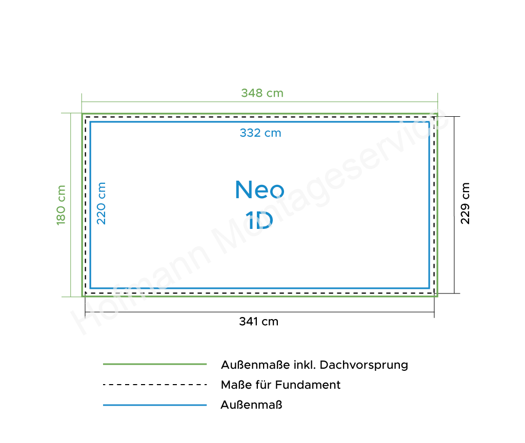 Neo 1D Neo 1D